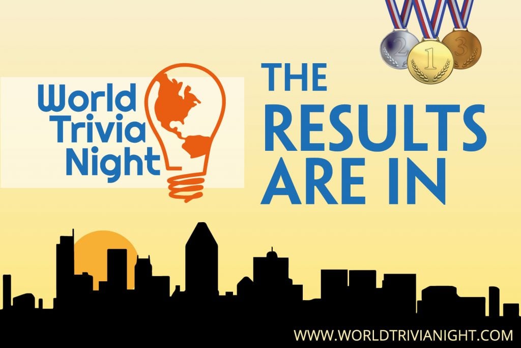 World Trivia Night